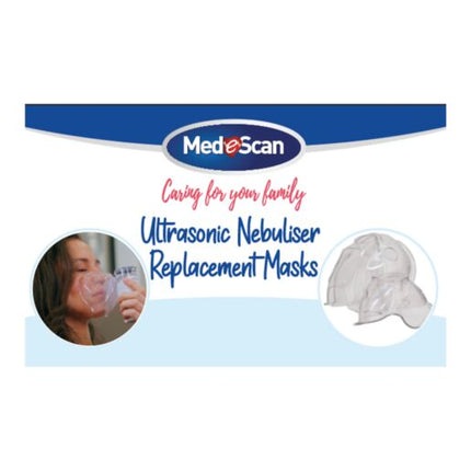Medescan Ultrasonic Replacement Mask Kit