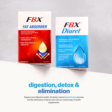 Naturopathica FBX Fat Absorber 60 Tablets