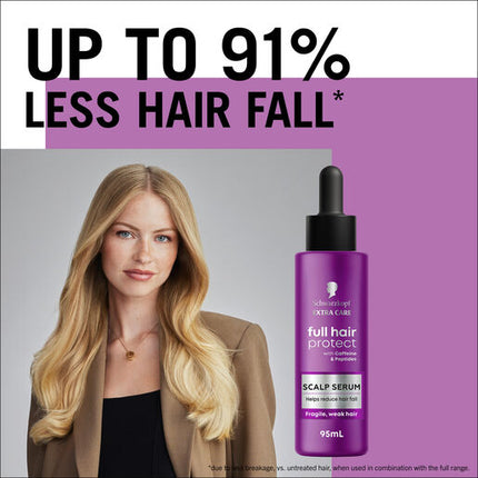 Schwarzkopf Extra Care Full Hair Protect Anti-Breakage Scalp Serum 95mL