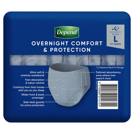 Depend Men Real Fit Underwear Night Defence Large 8 Pack