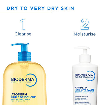 Bioderma Atoderm Shower Oil 200ml