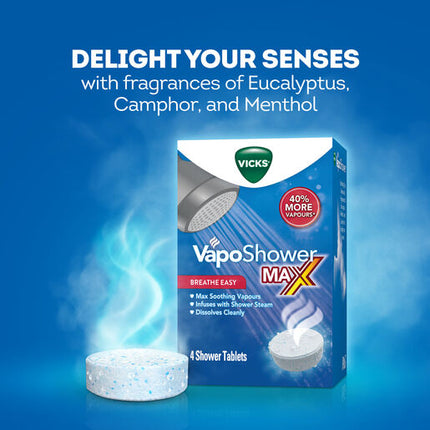 Vicks VapoShower Max Decongestant Shower Tablets 4 Pack