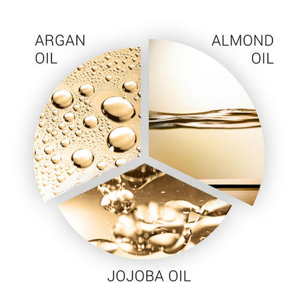 Wella SP System Professional Luxe Oil Reconstructive Elixir 100ml