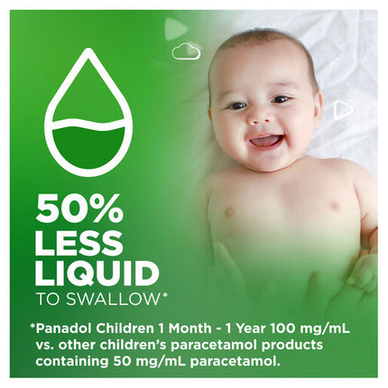 Panadol Children 1 Month-1 Year Baby Drops with Dosing Device 20 mL