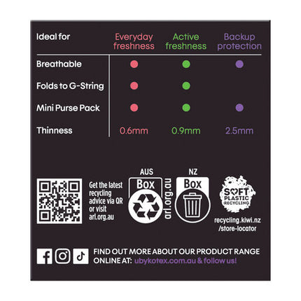 U By Kotex Protect Liners with Design 30 Pack