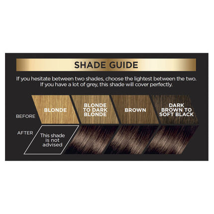 L'Oréal Paris Préférence Permanent Hair Colour - 4 Tahiti (Brown)