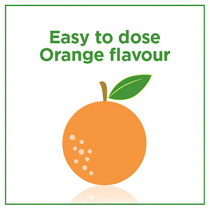Panadol Children 1-5 Years Suspension Orange Flavour 200 mL