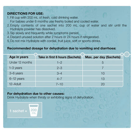 Hydralyte Electrolyte Powder Colourfree Lemonade 10 Pack