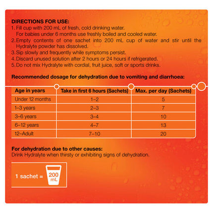 Hydralyte Electrolyte Powder Orange 10 Pack
