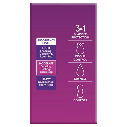 Poise Super Pads 28 Pack