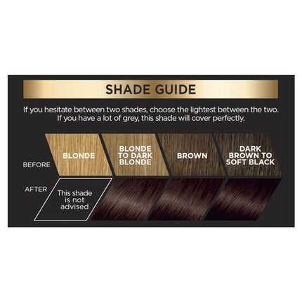 L'Oréal Paris Préférence Permanent Hair Colour - 4.15 Caracas (Intense Deep Brown)