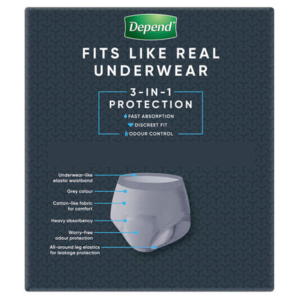 Depend Men Real Fit Underwear Medium 8 Pack