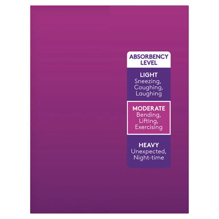 Poise Thin & Discreet Extra Pads 12 Pack