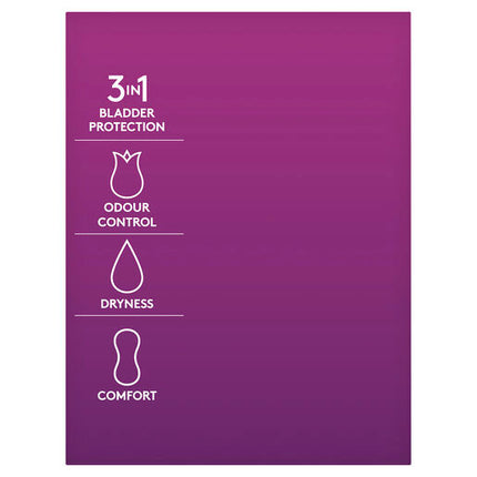 Poise Thin & Discreet Extra Pads 12 Pack