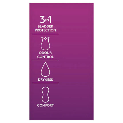 Poise Thin & Discreet Regular Pads 16 Pack
