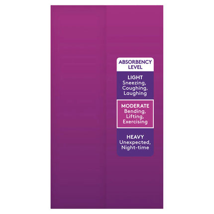 Poise Thin & Discreet Regular Pads 16 Pack