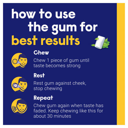 Nicabate Gum Stop Smoking Nicotine 4mg Extra Strength Extra Fresh Mint Coated Chewing Gum 200 Pack