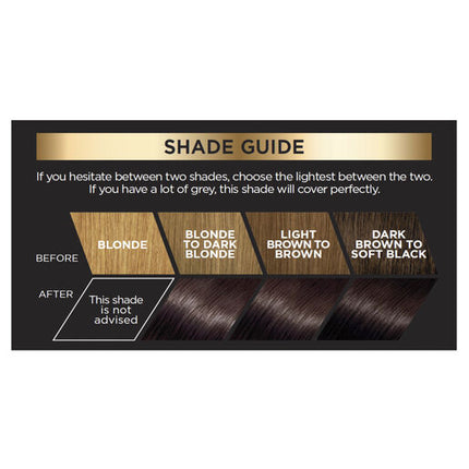 L'Oréal Paris Préférence Permanent Hair Colour - 5.21 Florence (Cool Iridescent Light Brown)