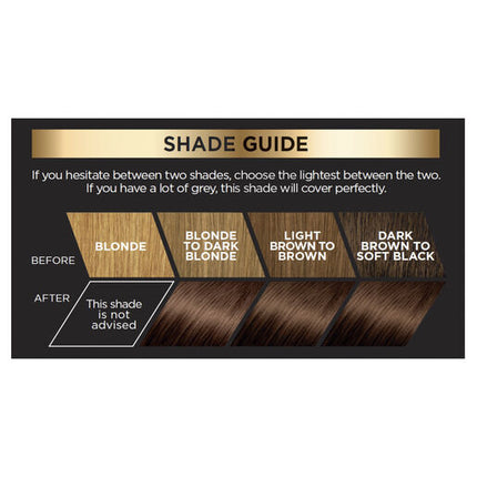 L'Oréal Paris Préférence Permanent Hair Colour - 5 Bruges (Light Brown)