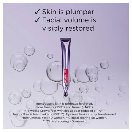 L'Oreal Revitalift Filler Eye