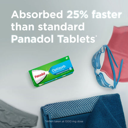 Panadol Optizorb 500mg 20 Caplets