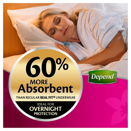 Depend Women Real Fit Underwear Super Extra Large 8 Pack