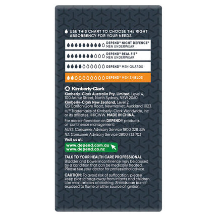 Depend Guards for Men One Size Fits All 14 Pack