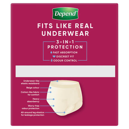 Depend Women Real Fit Underwear Large 8 Pack