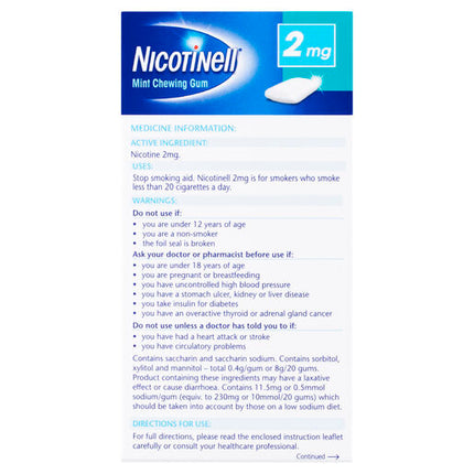 Nicotinell Gum Mint 2mg 96 Pack