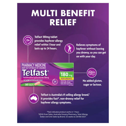 Telfast 180mg 30 Tablets