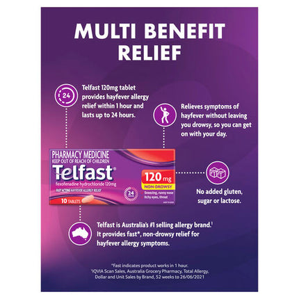 Telfast 120mg 10 Tablets