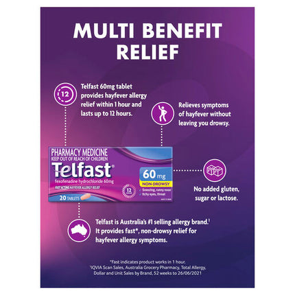 Telfast 60mg 20 Tablets