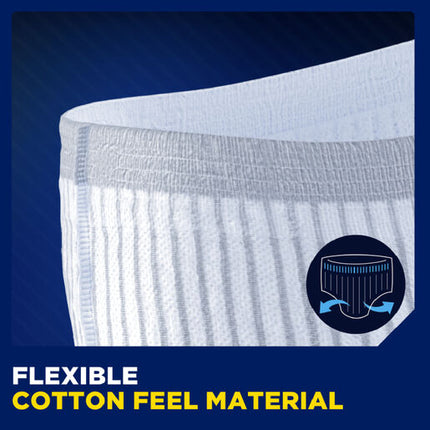 Tena Men Discreet Protection Protective Underwear Level 4 Maxi 8 Pack