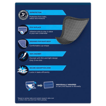 Tena Men Protective Shield Extra Light 14 Pack