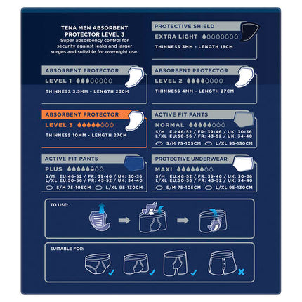 Tena Men Absorbent Protector Level 3 Super 8 Pack