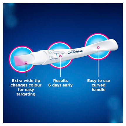 Clearblue Pregnancy Test Triple Check + Date 3 Tests