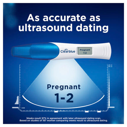 Clearblue Pregnancy Test Triple Check + Date 3 Tests