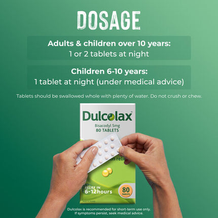 Dulcolax Tablets 80 Tablets