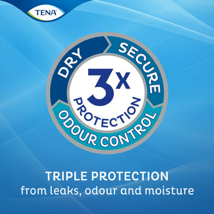 Tena Pants Plus Medium 9 Pack