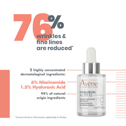 Avène Hyaluron Activ B3 Concentrated Plumping Serum 30mL