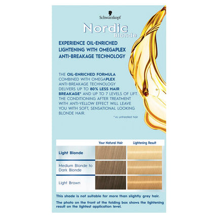Schwarzkopf Nordic Blonde L1 Intensive Lightener 1 Pack