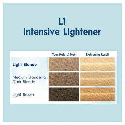 Schwarzkopf Nordic Blonde L1 Intensive Lightener 1 Pack