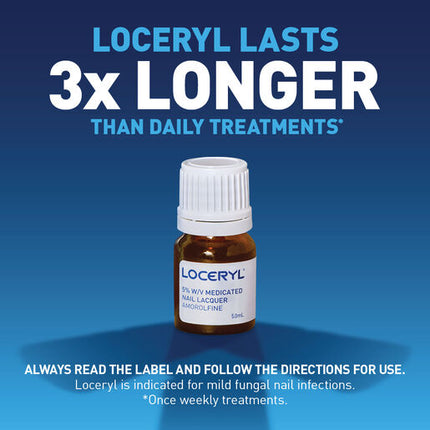 Loceryl Nail Lacquer 5mL