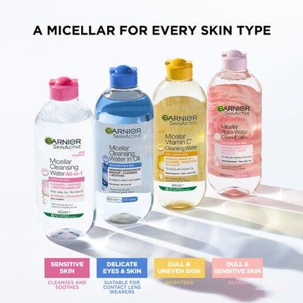 Garnier SkinActive Micellar Cleansing Water For All Skin Types 700mL