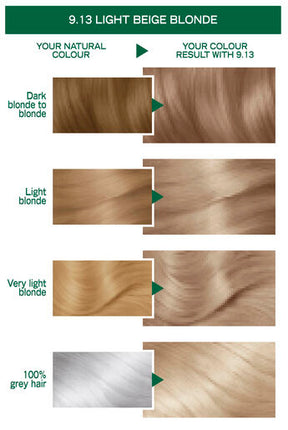 Garnier Nutrisse Hair Colour 9.13 Light Ash Beige Blonde