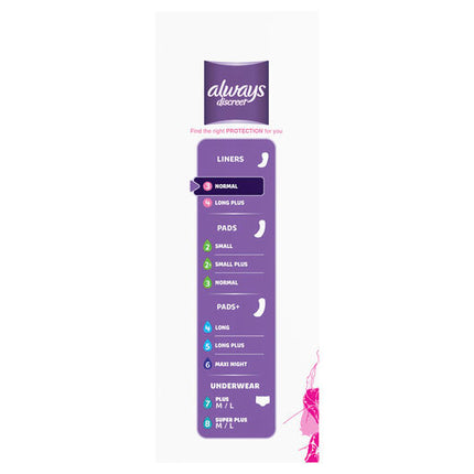 Always Discreet For Sensitive Bladder Normal 24 Liners