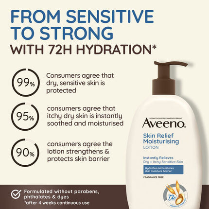 Aveeno Skin Relief Fragrance Free Moisturising Body Lotion 354mL