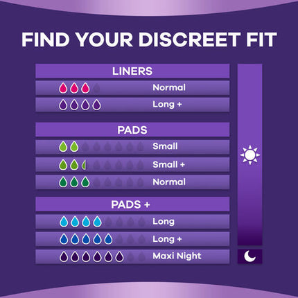 Always Discreet For Sensitive Bladder Small 20 Pads