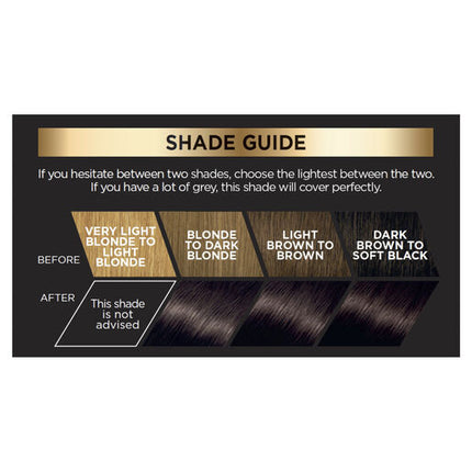 L'Oréal Paris Préférence Permanent Hair Colour - 3 Brasilia (Dark Brown)