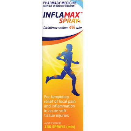 Inflamax Spray 4% 30mL